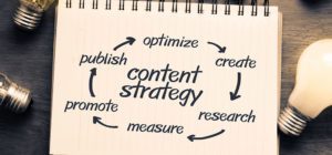 seo strategy, content marketing, case study, client results, seo services, digital marketing agency