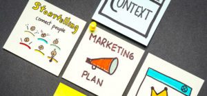 content marketing plan, content marketing strategy, what is content marketing