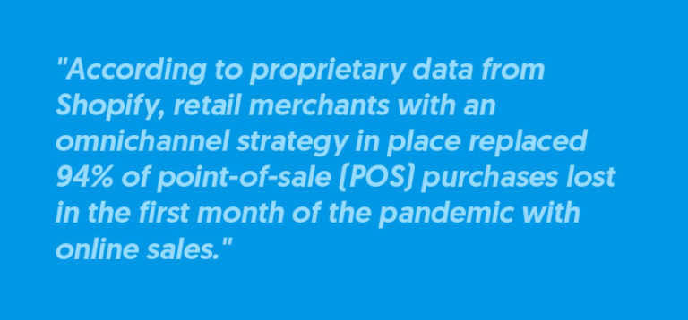 According to proprietary data from Shopify, retail merchants with an omnichannel strategy in place replaced 94% of point-of-sale (POS) purchases lost in the first month of the pandemic with online sales.